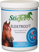 Elektrolyt Stiefel elektrolity w proszku